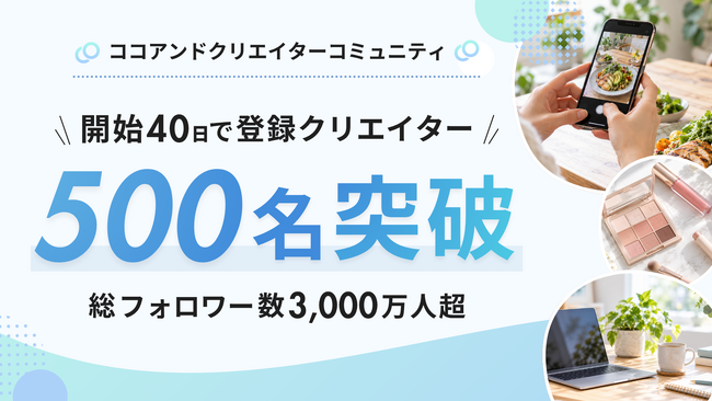 ココアンド、開始から約40日で登録クリエイター500名を突破。総