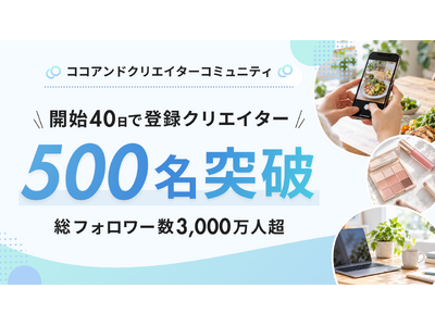 �R�R�A���h�A�J�n�����40���œo�^�N���G�C�^�[500����˔j�B���t�H�����[��3,000���l����