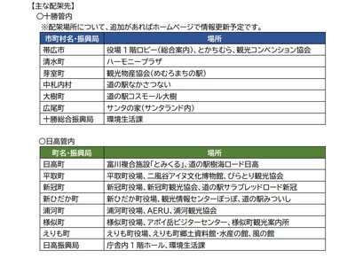 「日高山脈マップ」を作成しました！！