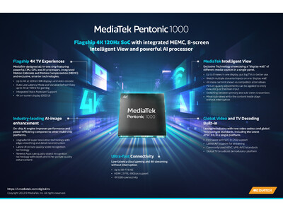 MediaTek、フラッグシップ4K 120HzTVをアップグレードする新たなチップセット「Pentonic 1000」を発表