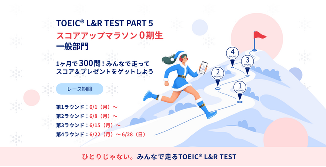 5,000人以上が挑戦したTOEIC(R) L&R TEST PART 5対策イベントが再登場。Santaアルク「スコアアップマラソン 0期生」を6月1日より開催