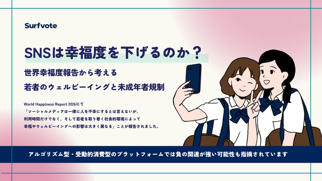 【投票開始】SNSは幸福度を下げるのか？若者のウェルビーイングと未成年者規制をめぐりSurfvoteで意見募集