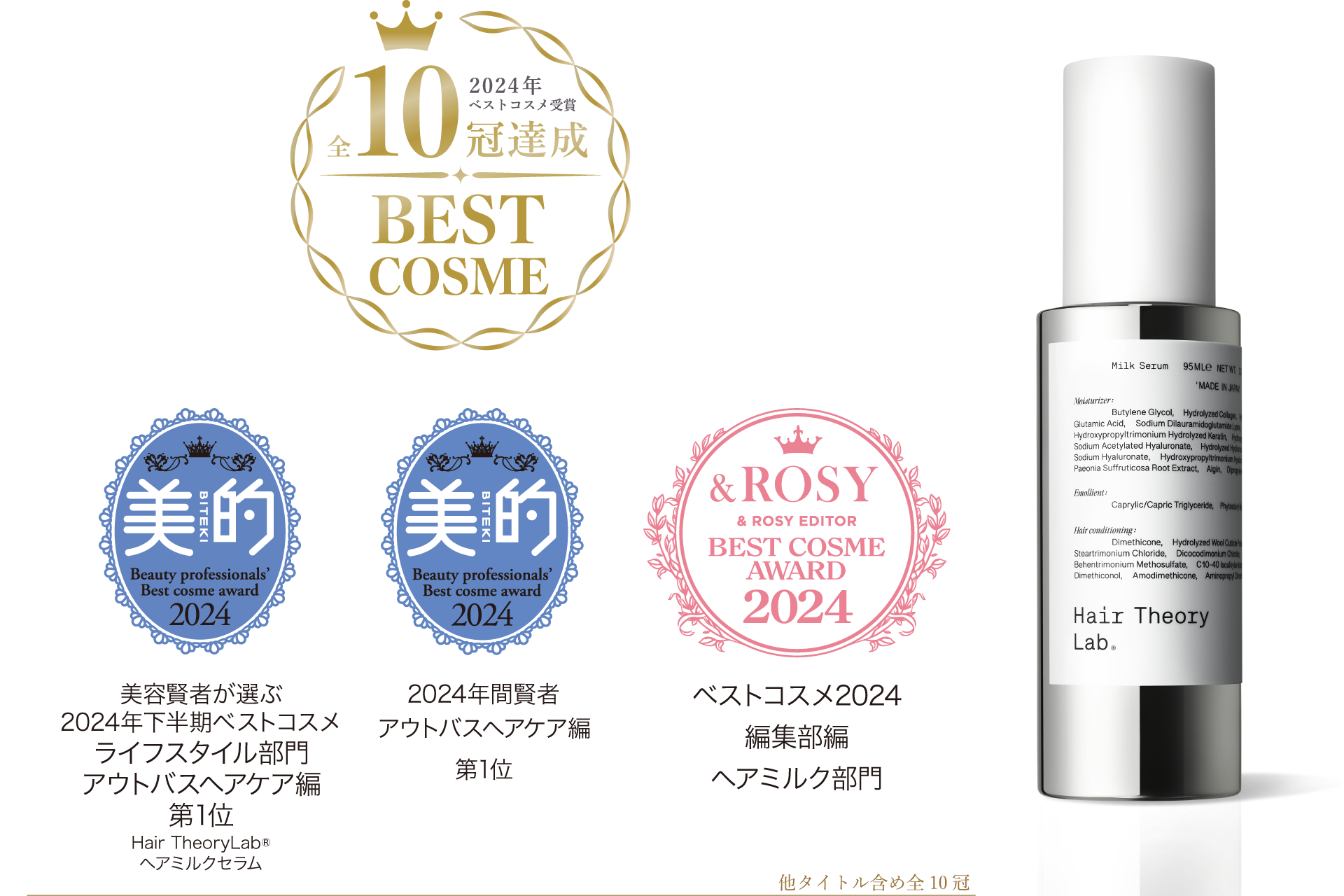 「ヘアセオリーラボ ヘアミルクセラム」が発売から3か月でベストコスメ年間1位を含む、全10冠達成！