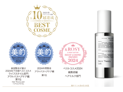 「ヘアセオリーラボ ヘアミルクセラム」が発売から3か月でベストコスメ年間1位を含む、全10冠達成！