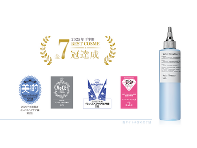 【”塗るストパー”とSNSで話題！】「ヘアセオリーラボ セラムイン ウォータートリートメント」が発売から2か月でベストコスメ7冠獲得！