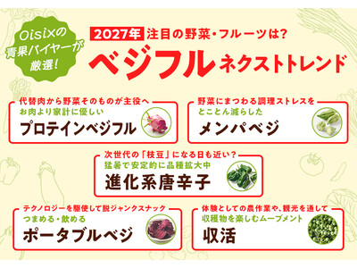 注目キーワードはプロテイン、メンパ、猛暑進化系唐辛子、ポータブル、「収活」!?　【8/31は野菜の日】O...