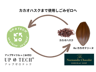 カカオハスクをアップサイクルしてチョコレート原料として使用。「Re：カカオテリーヌ」、静岡県御殿場「Normandie Chocolat」にて9月25日発売