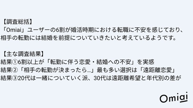 転勤が「婚活の壁」に？マッチングアプリ「Omiai」調査で見えた“転職と恋愛・結婚”のリアル