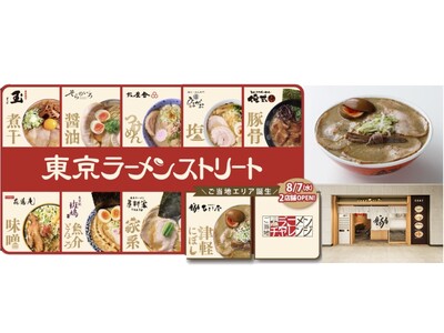 年間約200万人が訪れる「東京ラーメンストリート」が14年ぶりのエリア拡大！！全国のご当地ラーメンを東京駅で味わえる「ご当地エリア」が8月7日（木）に誕生！新たに2店舗がオープンし、10店舗へ大幅拡大