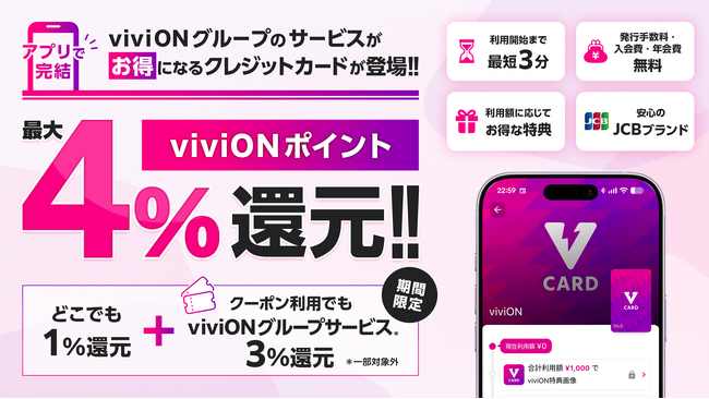 プレスリリース「viviON、ナッジと提携し『viviON JCBカード』の提供を開始。グループサービス利用で最大4％ポイント還元のキャンペーンも開催！」のイメージ画像