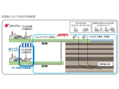 北海道電力と共同で取り組む苫東厚真発電所における大規模CO2分離・回収の実施に向けた設備検討業務を受託