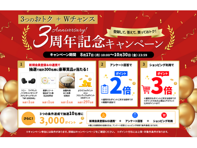 ｅポイントモール「～３つのおトク＋Ｗチャンス～３周年記念キャンペーン」の実施について