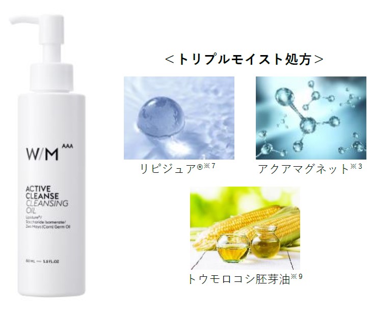 機能性保湿成分「ナイアシンアミド※１」をこだわり濃度で高配合※２！マツキヨココカラ＆カンパニーの大人気オリジナルブランド「matsukiyo　W/M AAA」がパワーアップリニューアル