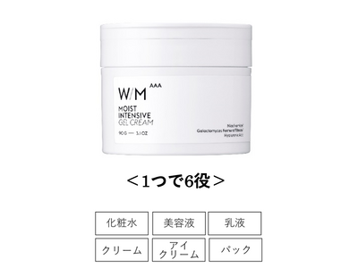高品質・高コスパのスキンケアブランド「matsukiyo　W/M AAA」から１つで６役の高保湿オールインワンジェルクリームが登場