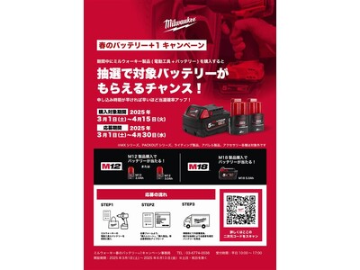 ミルウォーキー製品を買うと、バッテリーが当たる！「春のバッテリー＋1キャンペーン」