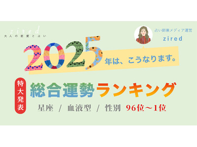 『2025年の運勢ランキング』をziredが発表