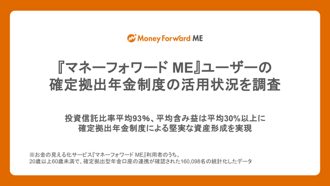 『マネーフォワード ME』ユーザーの確定拠出年金制度の活用状況を調査