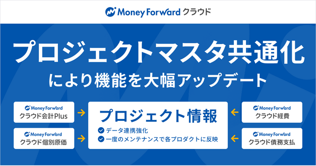 『マネーフォワード クラウド』、「プロジェクトマスタ」共通化の対応を完了し、機能を大幅アップデート