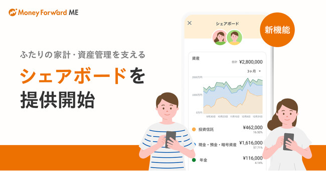 『マネーフォワード ME』、ふたりの家計・資産管理を支える新機能「シェアボード」を提供開始