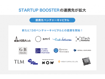 スタートアップを支援するプログラム『STARTUP BOOSTER』の連携先VCが拡大