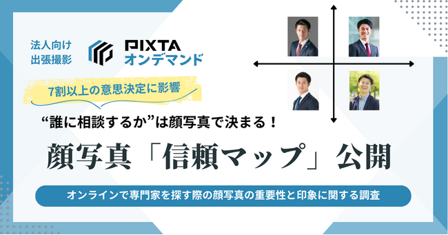 ���ƑI�т̃J�M�́u��ʐ^�v�A�l�b�g���p�҂�7�����ӎv����ɉe��