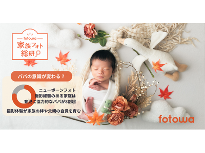 �}�}�̖{����O�꒲���I�@�B�e�o���̂���ƒ�͈玙�ɋ��͓I�ȃp�p��8�����A�}�}�̐M���x�������X��