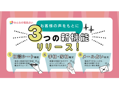 じげんのグループ会社、にじげんが運営する電話占いサービス「みんなの電話占い」手相・家相占いをはじめ、３つの新機能を連続リリース！