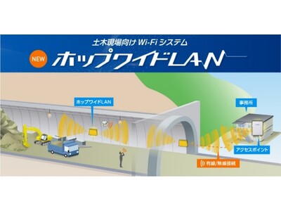 国土交通省の新技術情報提供システム（NETIS）に登録