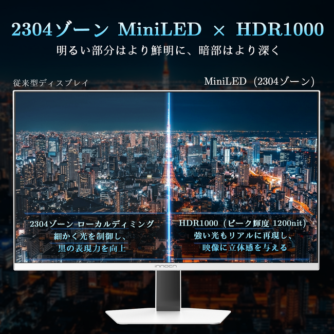 【最大33%OFF】Amazon第4回スマイルセール開催中｜INNOCN Mini LEDモニターシリーズが期間限定特価に