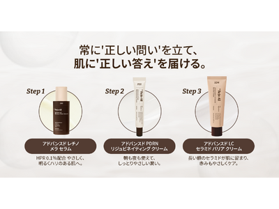 韓国で16秒に1本売れた伝説の薬局コスメ「Dr.Reju-All」が麻布ストアに登場！4/30(木)20時より韓国現地からライブコマース生中継にて販売！