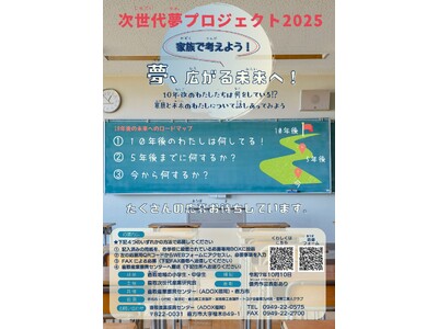 【直方市】家族で考えよう！次世代夢プロジェクト2025作品募集