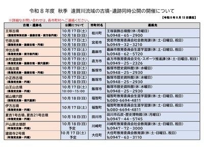 【直方市】遠賀川流域の古墳を一斉公開