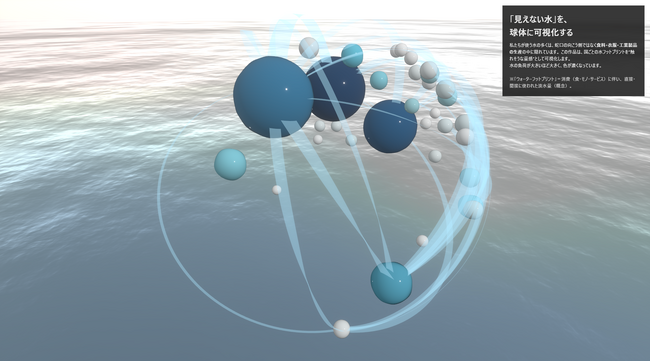 プレスリリース「社会課題をインタラクティブに可視化！高校生が制作したメディアアート「entity」がWeb公開」のイメージ画像