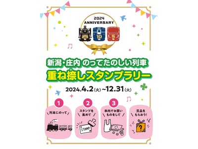 「新潟・庄内 のってたのしい列車 重ね捺しスタンプラリー」を開催します！