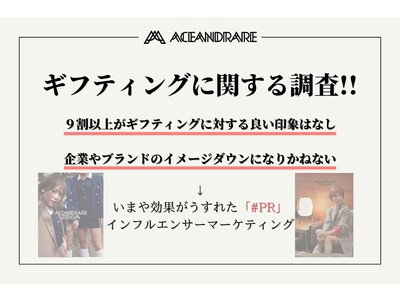 【ギフティングに関する調査】9割以上がネガティブな回答！「配らない選択をしたブランドがお客様に還元したギフト企画」開始5分で即完売!!