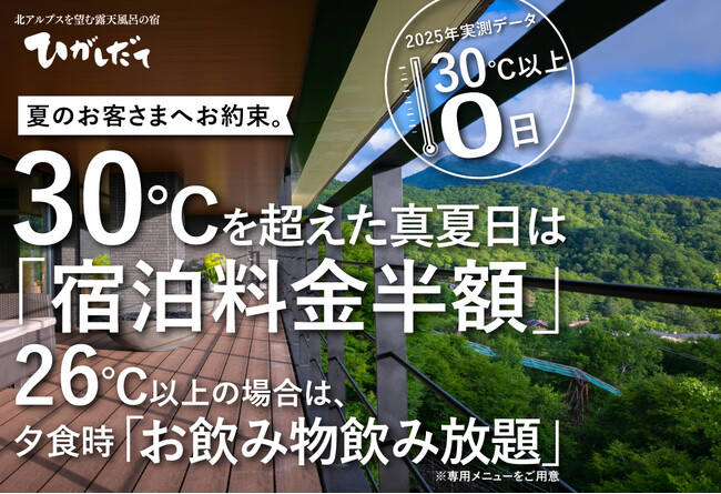 【2026年猛暑予測への挑戦】もしも「真夏日（30℃以上）」になったら宿泊料金半額！志賀高原「ひがしだて」が、圧倒的涼しさをお約束する前代未聞のキャンペーンを開始！
