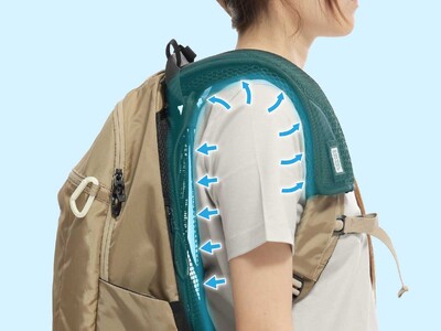 酷暑の背中を空冷化。ライダーのリュック蒸れを防ぐ「背中肩セットで蒸れんゾ DBT643-BK」新発売