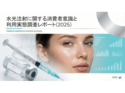 【調査レポート】株式会社RiLiSh、「水光注射に関する消費者意識と利用実態調査レポート(2025)」を発表