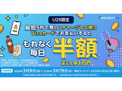 エアウォレット、COIN+残高でVisa決済が可能に U29限定「半額メガ還元祭」を含むローンチ記念特典を開始
