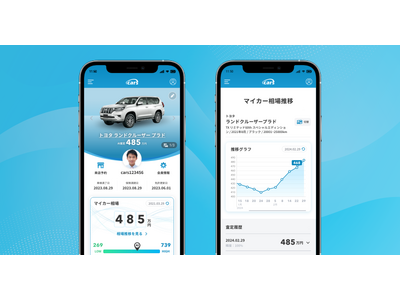 マイカー相場をスマート査定「cars AI査定」相場履歴チェック機能をリリース