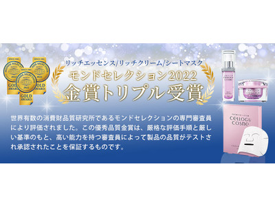 ヒト幹細胞エキス※１配合、サロン専売化粧品シリーズ「セルロジーコスメ」3商品がモンドセレクション金賞を受賞。