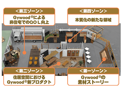 11/27（水）・28（木）木に関する製品・技術・情報を見て触れて学べる展示会 「木と暮らしの博覧会(R)」をパシフィコ横浜にて開催