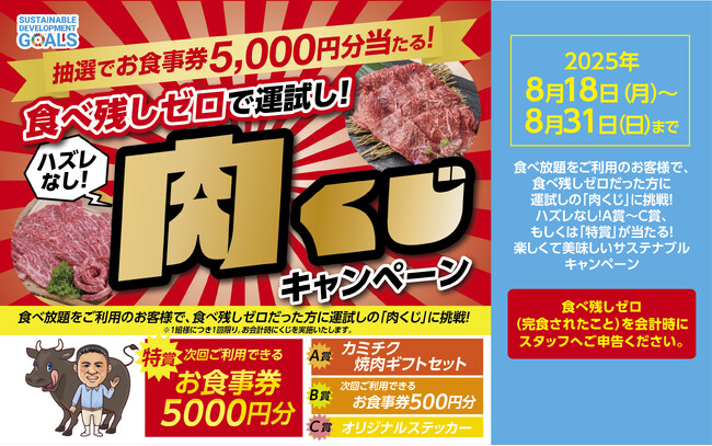 【かみむら牧場】食べ残しゼロで運試し！『肉くじキャンペーン』開催。ハズレなし！最大5,000円分のお食事券が当たる、楽しくて美味しいサステナブル企画。
