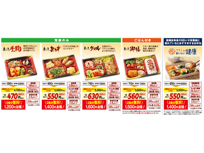 【ワタミの宅食】２食分無料の「２週間おためしセット」の販売開始！　 ~「敬老の日」のプレゼントにもおすすめ~