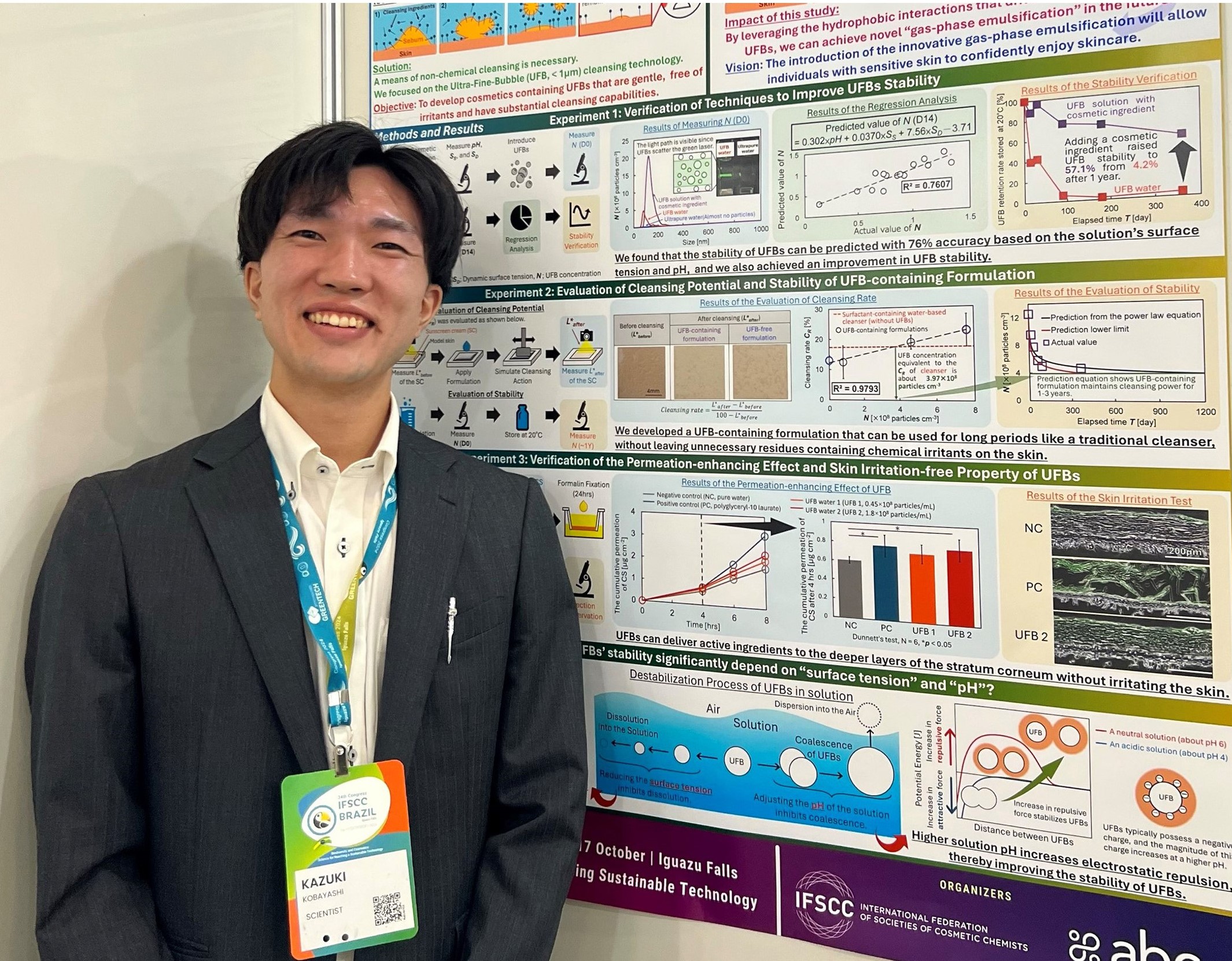 第34回国際化粧品技術者会連盟（IFSCC）世界大会においてポーラ化成工業がポスター発表部門で「Top10」に選出