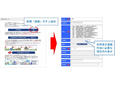 速報機能により電気設備の事故報告を効率化