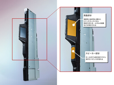 ＣＲＩ、スマート遊技機の専用ユニットにソフトウェアを提供 認証協