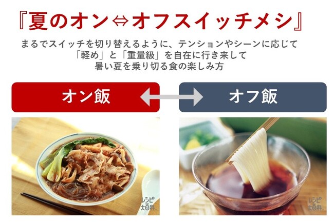 猛暑の夏、「軽め」と「刺激」の二極化が加速？味の素(株)、「2026年夏猛暑食トレンド」を発表暑さと気分で切り替える『夏のオン⇔オフ スイッチメシ』とは？