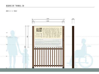 耕書堂跡案内板のリニューアル記念イベント（除幕式および直会）開催のお知らせ