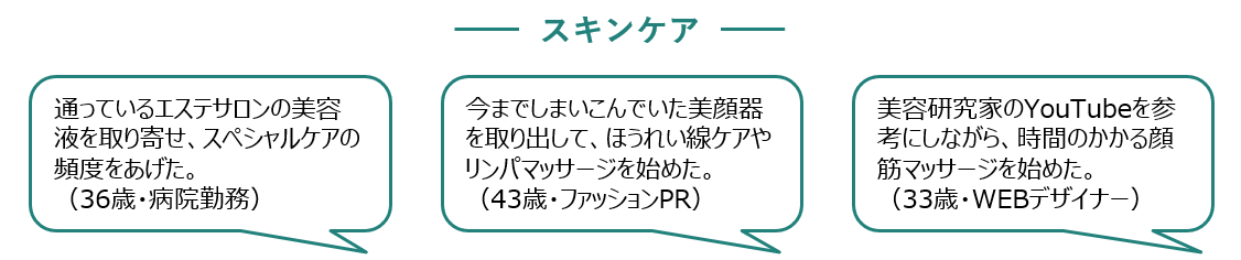 【ニューノーマルのセルフ美容実態】　自分磨きでwithコロナを前向きに過ごす女性たち　～花王 生活者研究センター「くらしの研究」にて、調査結果を2月9日公開～